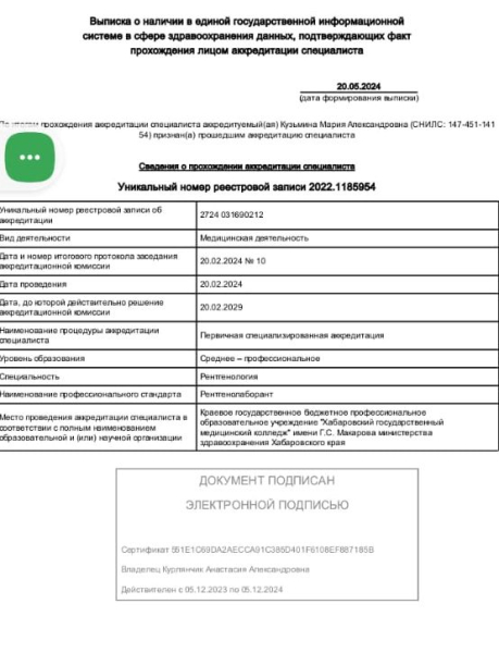 Кузьмина М.А.
